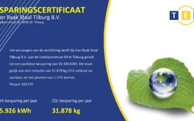LED’s besparen!