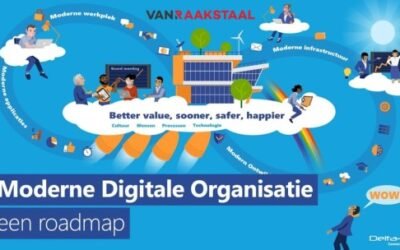 Sneller met klanten en elkaar samenwerken door Cloud transitie met Delta-N